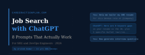 job search with ChatGPT — exact prompts and strategies for engineers in 2026