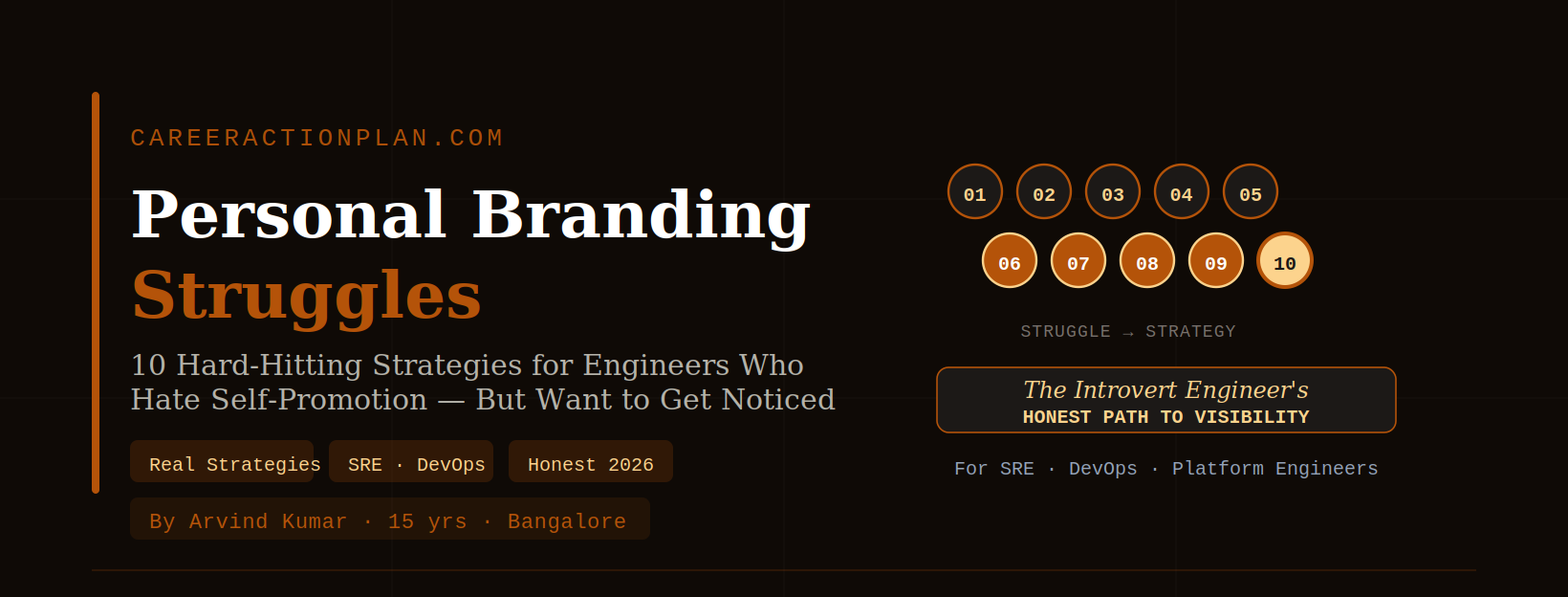 Personal branding struggles for engineers — 10 hard-hitting strategies to conquer career goals in 2026