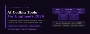 AI coding tools for engineers in 2026 — Cursor Claude Code Copilot Windsurf comparison